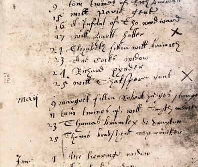 Facsimile della registrazione della sepoltura di William Shakespeare il 25 aprile 1616 da English School